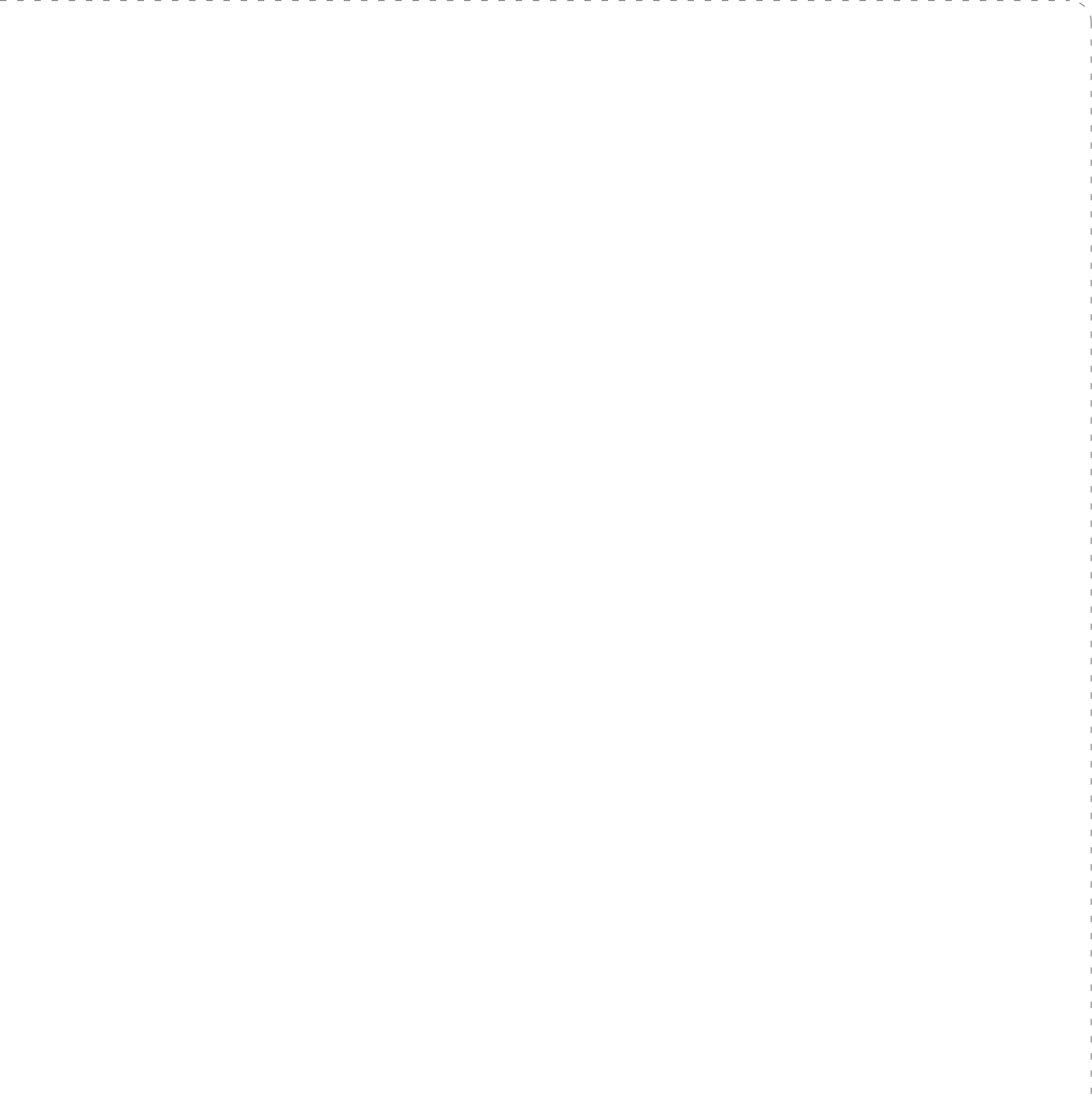 Footer Animation Border