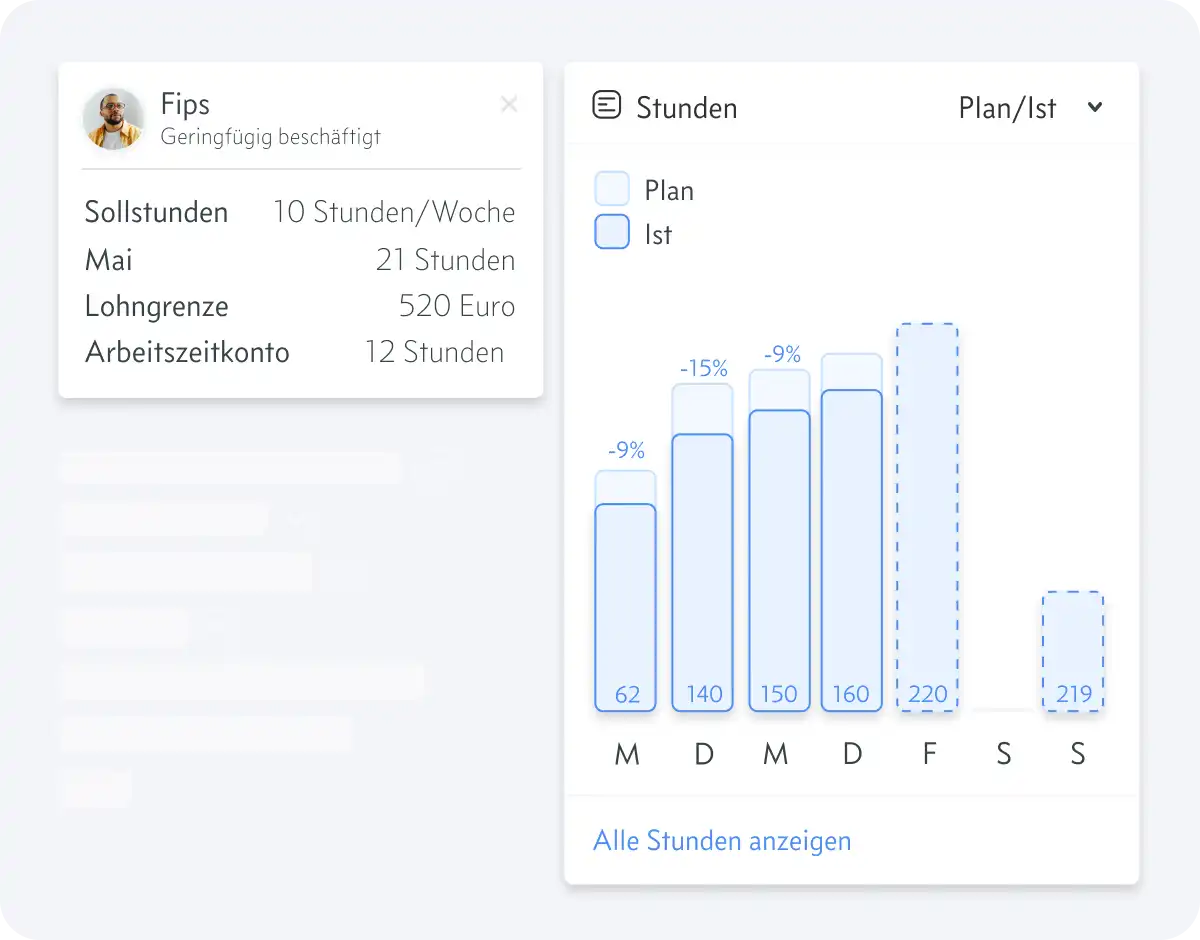 Schichtplan Widgets