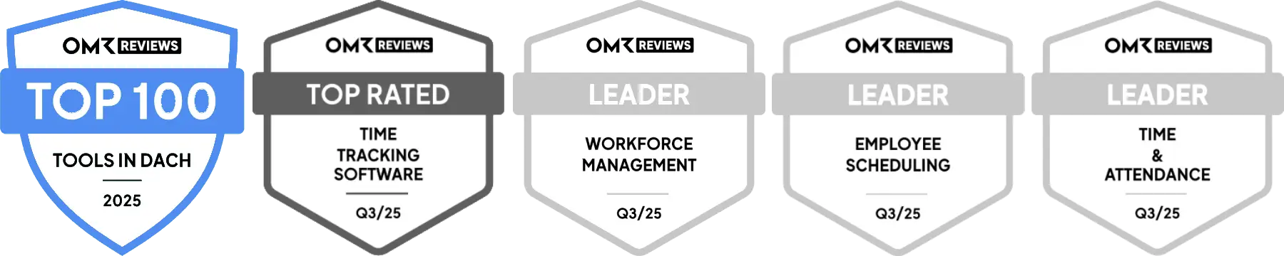 OMR Reviews Badges