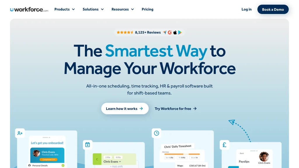 Workforce.com Schichtplanung-Software: Farbige Headline zu HR, Schichtplanung und Lohn mit Demo-Button und Logos (Screenshot August 2026)