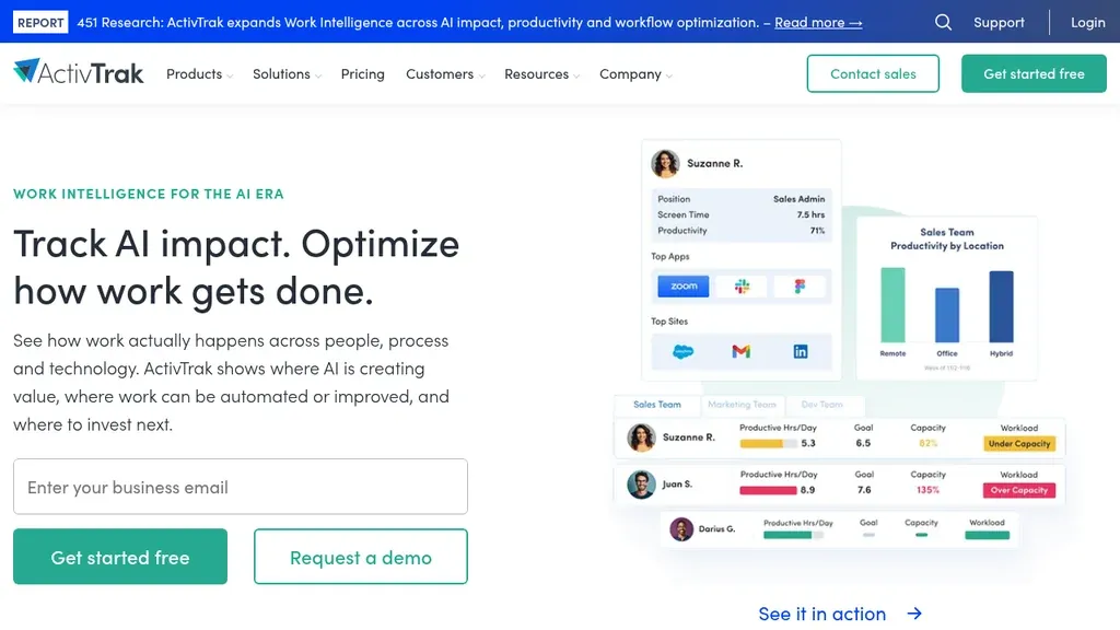 ActivTrak employee monitoring homepage (screenshot September 2026)