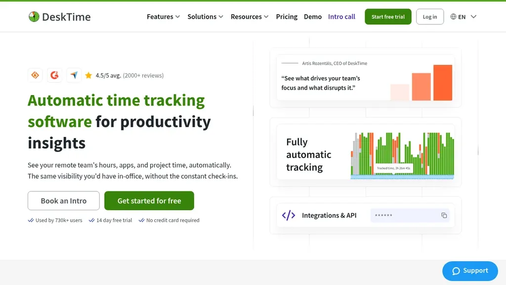 DeskTime employee monitoring homepage (screenshot September 2026)
