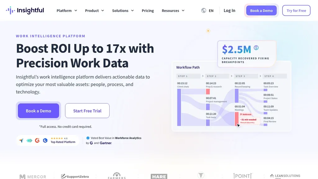 Insightful employee monitoring homepage (screenshot September 2026)