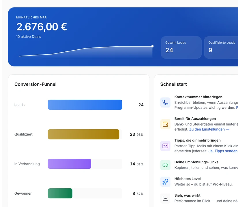 Ordio Loop Dashboard mit Provision und Kennzahlen