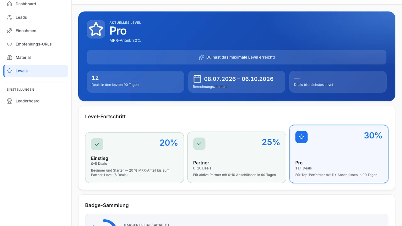 Ordio Loop Partnerlevel mit 90-Tage-Fenster