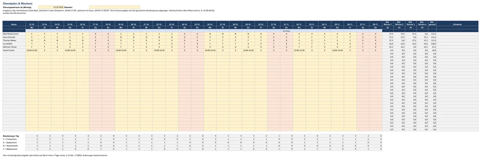 Screenshot der Dienstplan-Vorlage, Blatt „Dienstplan“ mit Planungszeitraum ab (Montag)