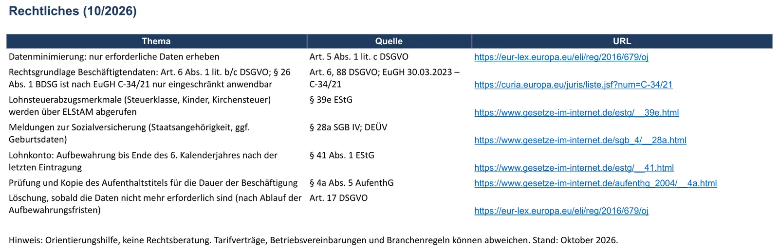 Screenshot der Personalbogen-Vorlage, Blatt „Rechtliches“