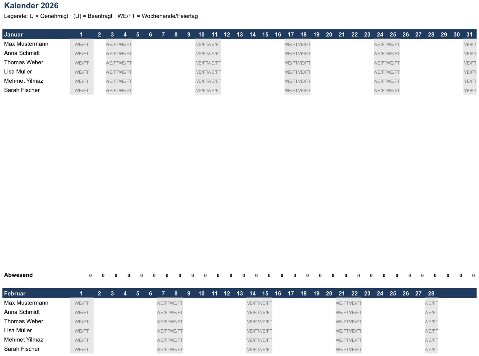 Screenshot der Urlaubsplaner-Vorlage, Blatt „Kalender“ mit Januar, Abwesend, Februar, März und April