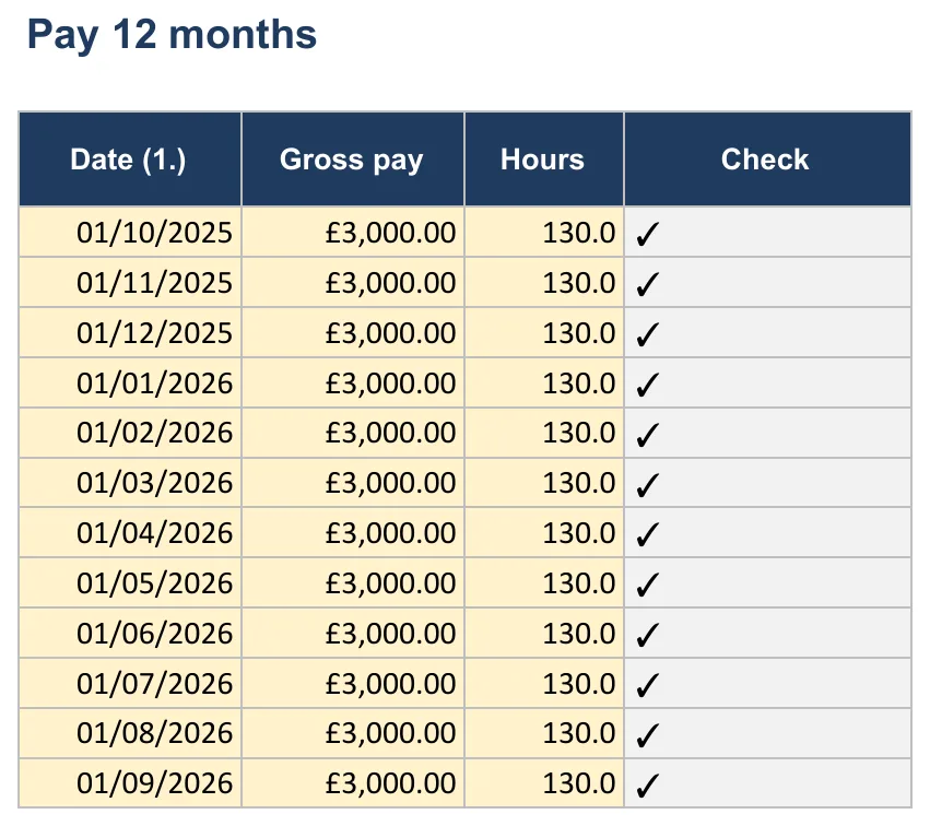 Screenshot of the employment certificate template, “Pay 12 months” sheet showing Date (1.), Gross pay and Hours