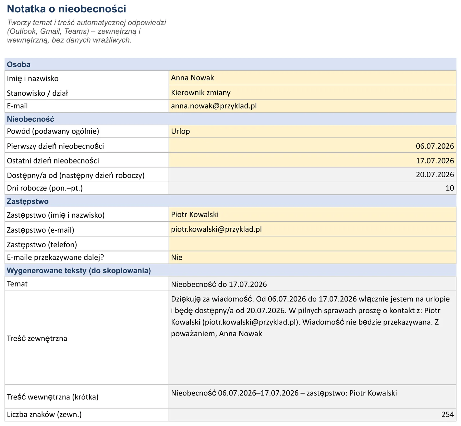 Zrzut ekranu – szablon „Notatka o nieobecności”, arkusz „Notatka o nieobecności” z polami: Imię i nazwisko, Stanowisko / dział, E-mail, Powód (podawany ogólnie) i Pierwszy dzień nieobecności