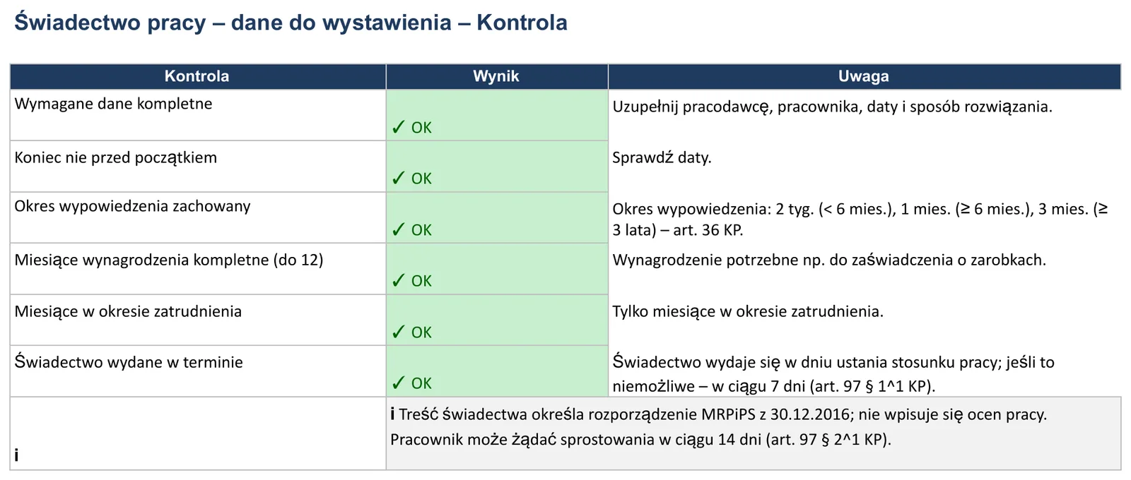 Zrzut ekranu – wzór „Zaświadczenie o zatrudnieniu”, arkusz „Kontrola”