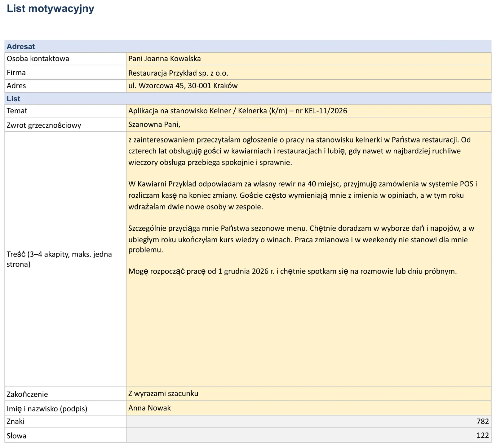 Zrzut ekranu – wzór „List motywacyjny”, arkusz „List motywacyjny” z polami: Osoba kontaktowa, Firma, Adres, Temat i Zwrot grzecznościowy