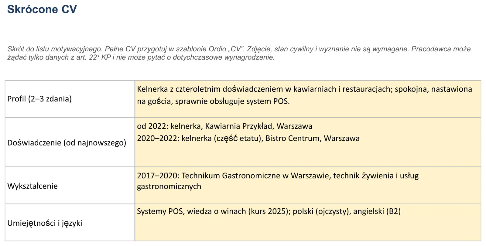 Zrzut ekranu – wzór „List motywacyjny”, arkusz „Skrócone CV” z polami: Profil (2–3 zdania), Doświadczenie (od najnowszego), Wykształcenie i Umiejętności i języki