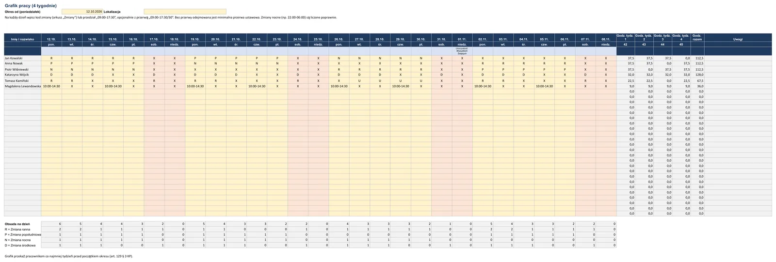 Zrzut ekranu – szablon „Grafik pracy”, arkusz „Grafik pracy” z polami: Okres od (poniedziałek)