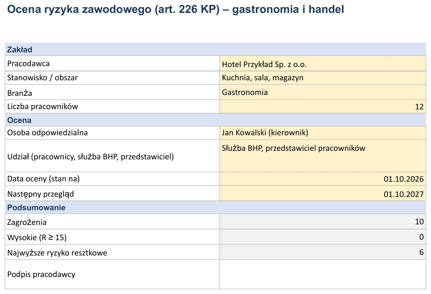 Zrzut ekranu – wzór „Ocena ryzyka zawodowego”, arkusz „Dane” z polami: Pracodawca, Stanowisko / obszar, Branża, Liczba pracowników i Osoba odpowiedzialna)