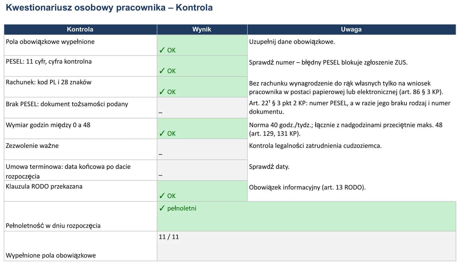 Zrzut ekranu – szablon „Kwestionariusz osobowy”, arkusz „Kontrola”