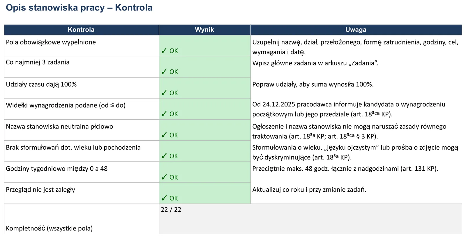 Zrzut ekranu – szablon „Opis stanowiska pracy”, arkusz „Kontrola”