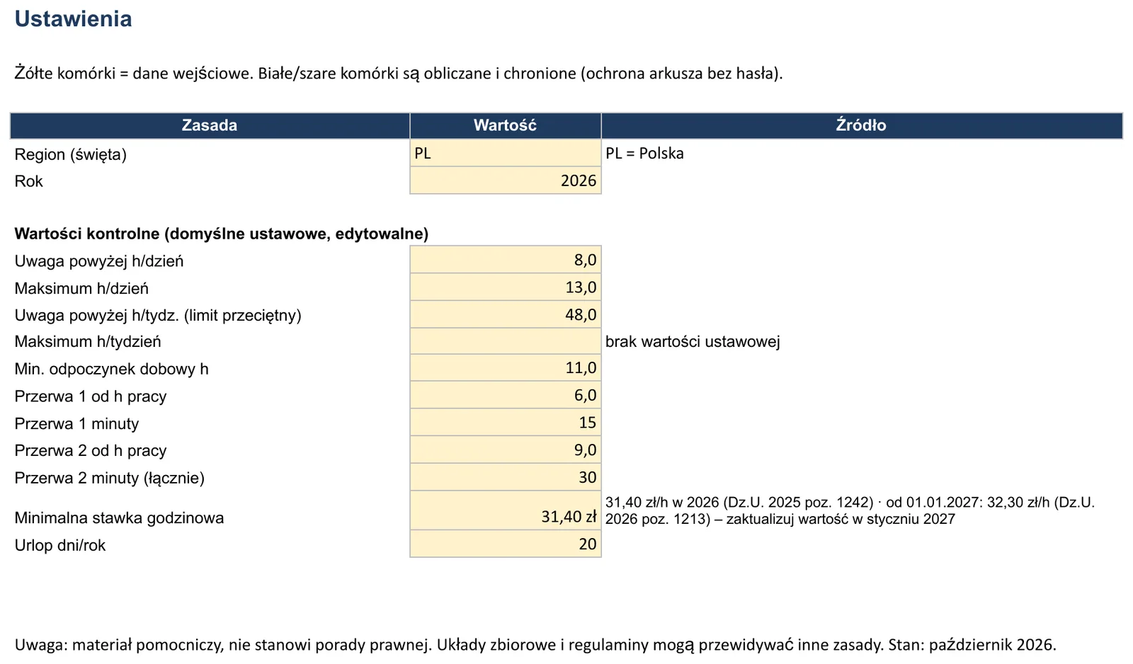 Zrzut ekranu – szablon „Plan urlopowy”, arkusz „Ustawienia” z polami: Region (święta), Rok, Uwaga powyżej h/dzień, Maksimum h/dzień i Uwaga powyżej h/tydz. (limit przeciętny)