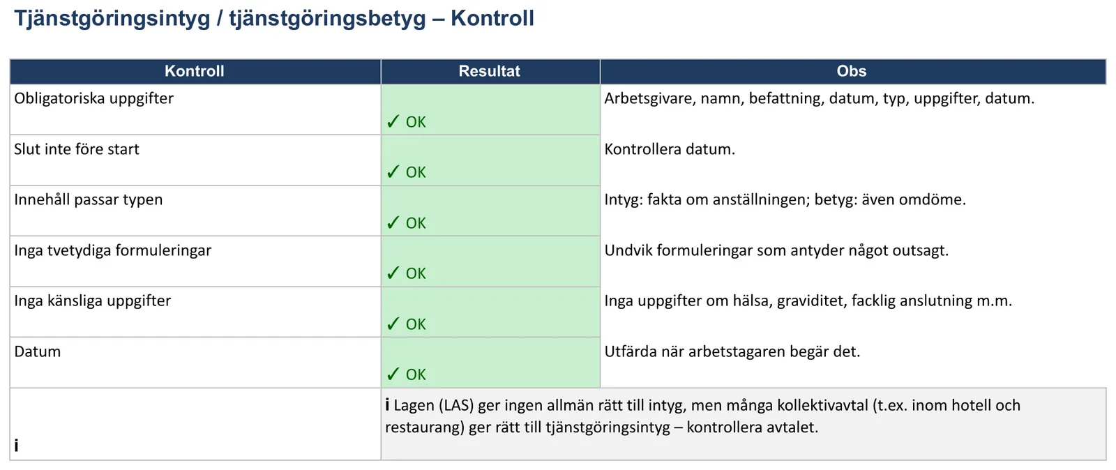 Skärmbild av mallen för anställningsintyg, bladet ”Kontroll”