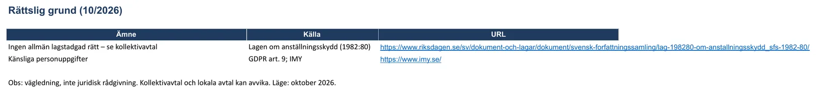 Skärmbild av mallen för anställningsintyg, bladet ”Rättslig grund”
