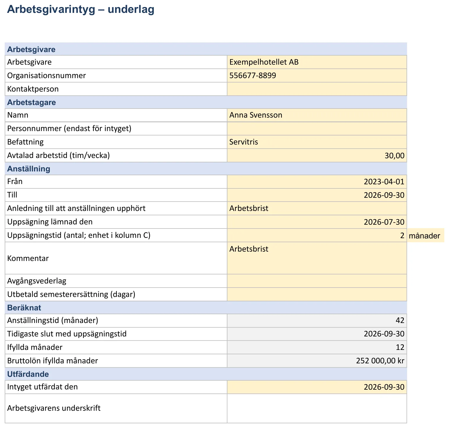 Skärmbild av mallen för arbetsgivarintyg, bladet ”Arbetsgivarintyg” med Arbetsgivare, Organisationsnummer, Kontaktperson, Namn och Personnummer (endast för intyget)