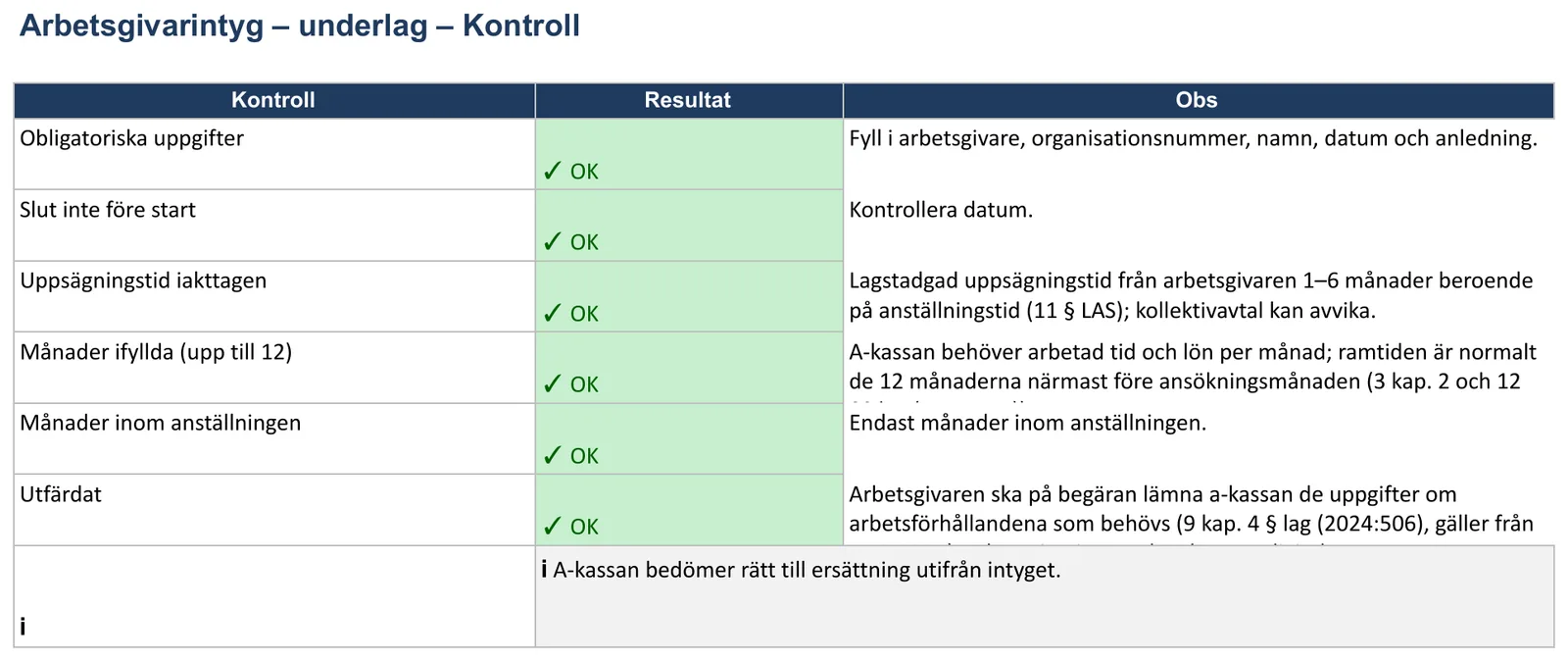 Skärmbild av mallen för arbetsgivarintyg, bladet ”Kontroll”