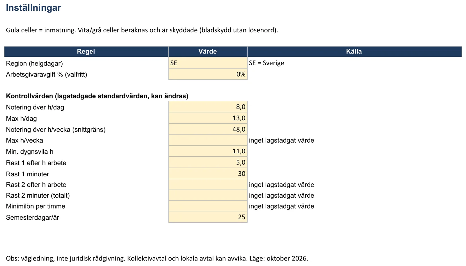 Skärmbild av mallen för arbetsschema, bladet ”Inställningar” med Region (helgdagar), Arbetsgivaravgift % (valfritt), Notering över h/dag, Max h/dag och Notering över h/vecka (snittgräns)