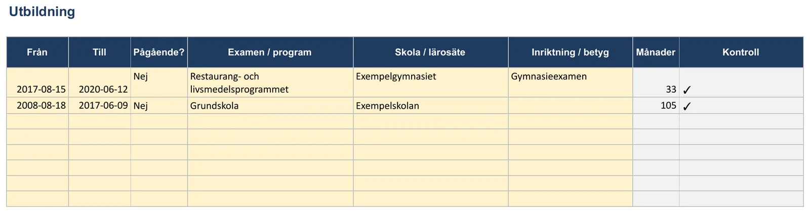 Skärmbild av mallen för CV, bladet ”Utbildning” med Från, Till, Pågående?, Examen / program och Skola / lärosäte