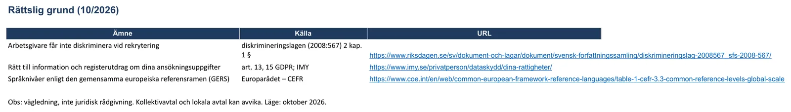 Skärmbild av mallen för CV, bladet ”Rättslig grund”