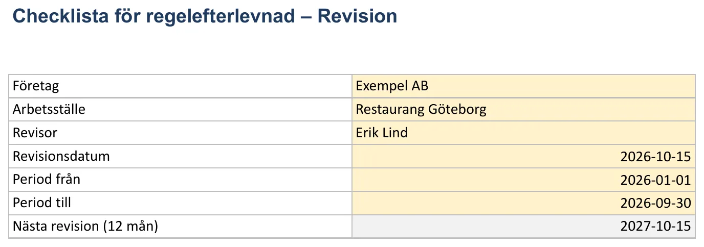 Skärmbild av mallen för efterlevnadschecklista, bladet ”Revision” med Företag, Arbetsställe, Revisor, Revisionsdatum och Period från