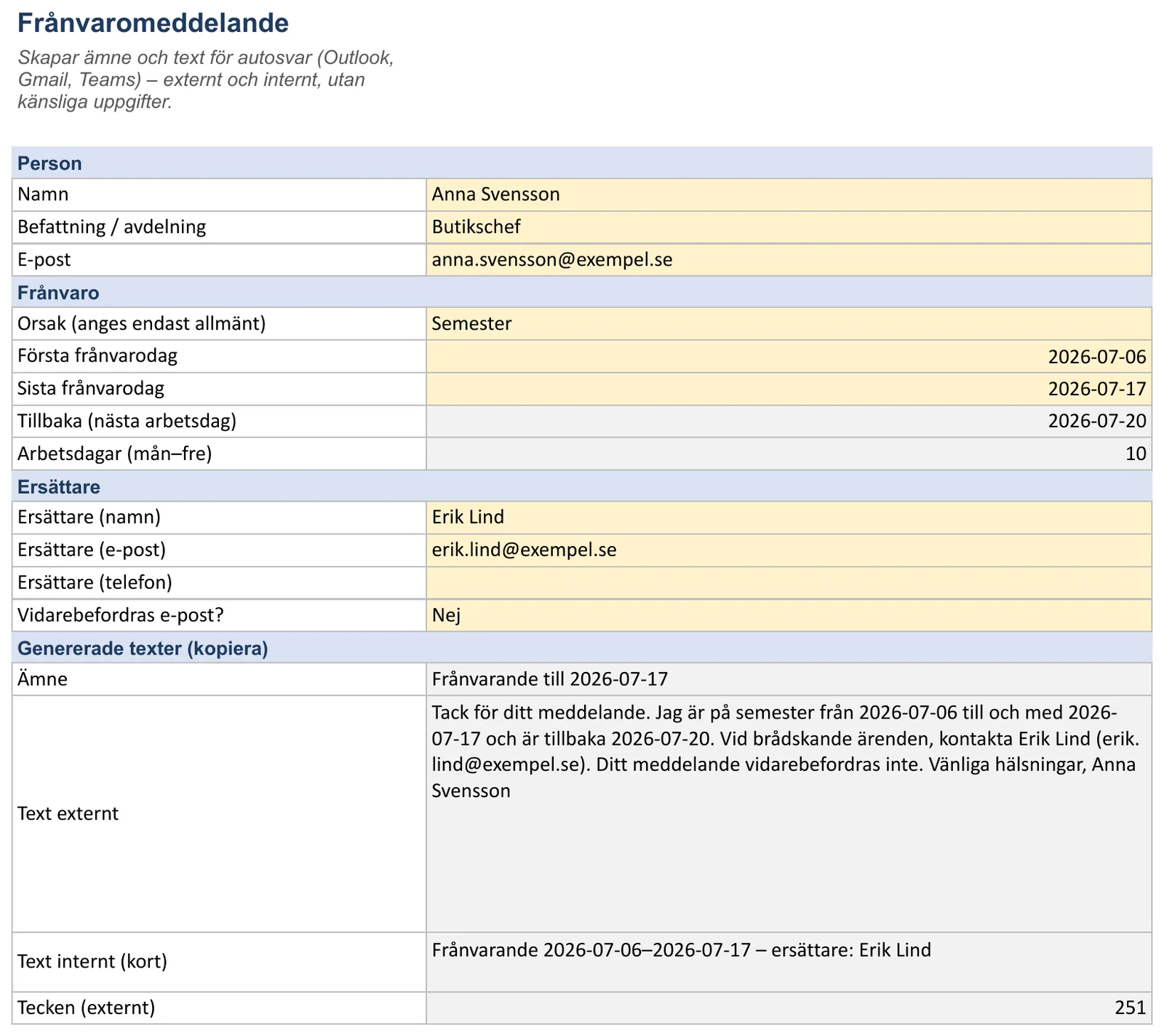 Skärmbild av mallen för frånvaroanteckning, bladet ”Frånvaromeddelande” med Namn, Befattning / avdelning, E-post, Orsak (anges endast allmänt) och Första frånvarodag