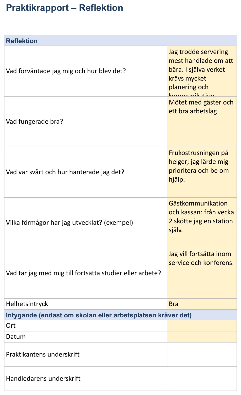 Skärmbild av mallen för praktikrapport, bladet ”Reflektion” med Vad förväntade jag mig och hur blev det?, Vad fungerade bra?, Vad var svårt och hur hanterade jag det?, Vilka förmågor har jag utvecklat? (exempel) och Vad tar jag med mig till fortsatta studier eller arbete?