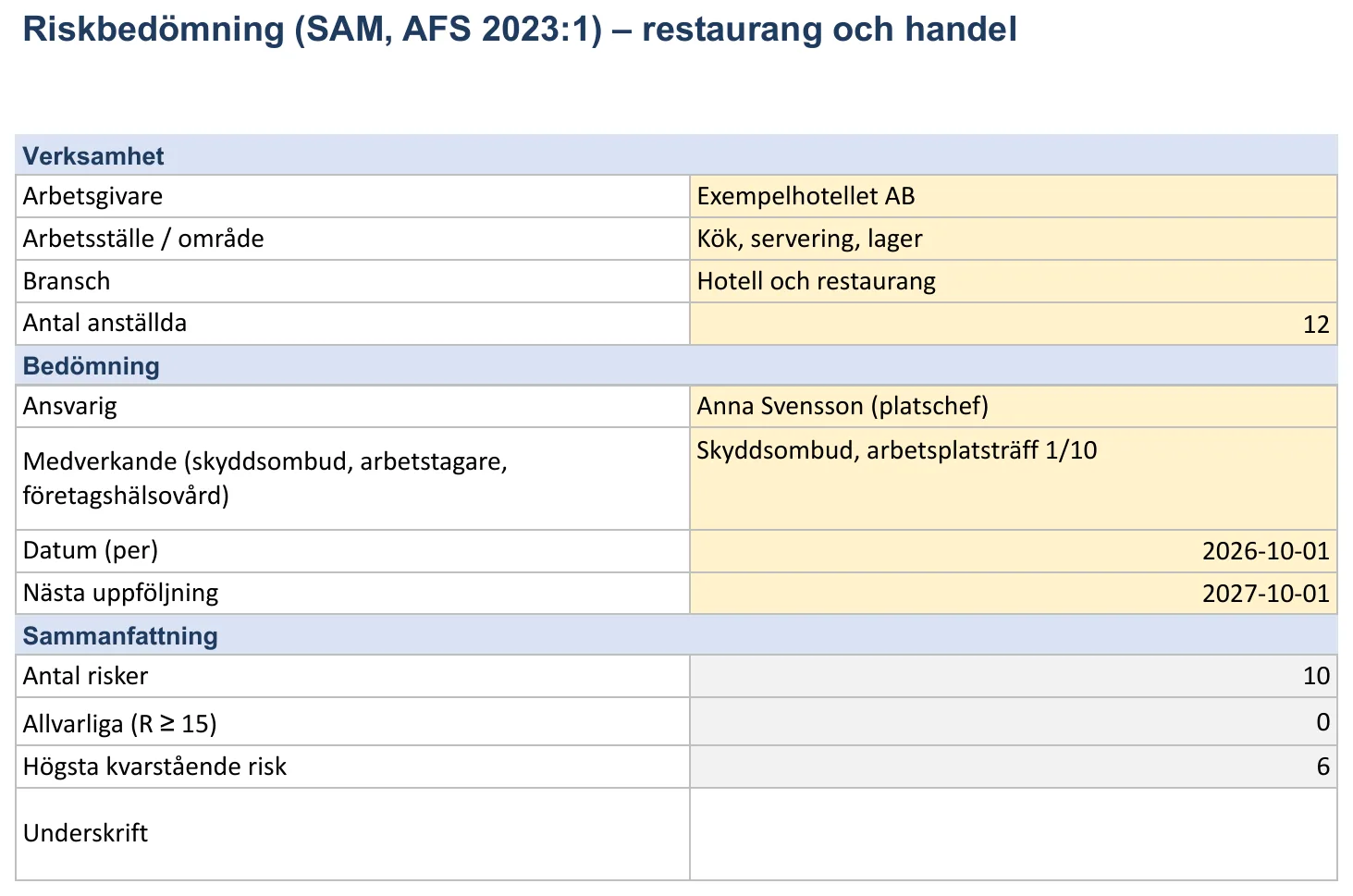 Skärmbild av mallen för riskbedömning, bladet ”Uppgifter” med Arbetsgivare, Arbetsställe / område, Bransch, Antal anställda och Ansvarig)