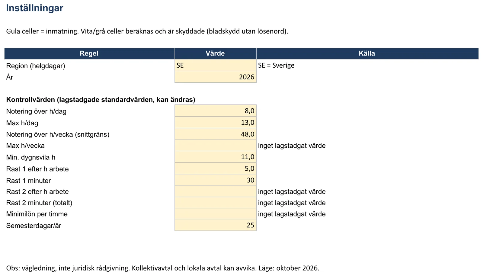 Skärmbild av mallen för semesterplan, bladet ”Inställningar” med Region (helgdagar), År, Notering över h/dag, Max h/dag och Notering över h/vecka (snittgräns)