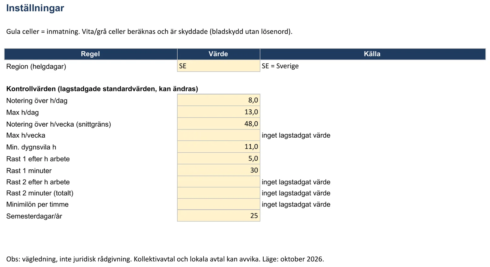 Skärmbild av mallen för tidsregistrering, bladet ”Inställningar” med Region (helgdagar), Notering över h/dag, Max h/dag, Notering över h/vecka (snittgräns) och Max h/vecka