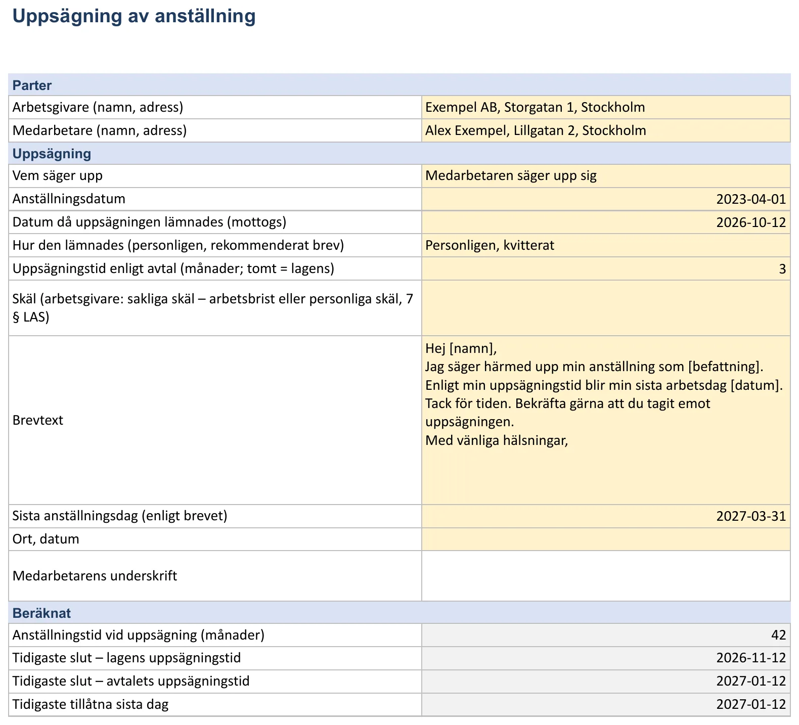 Skärmbild av mallen för uppsägningsbrev, bladet ”Uppsägning” med Arbetsgivare (namn, adress), Medarbetare (namn, adress), Vem säger upp, Anställningsdatum och Datum då uppsägningen lämnades (mottogs)