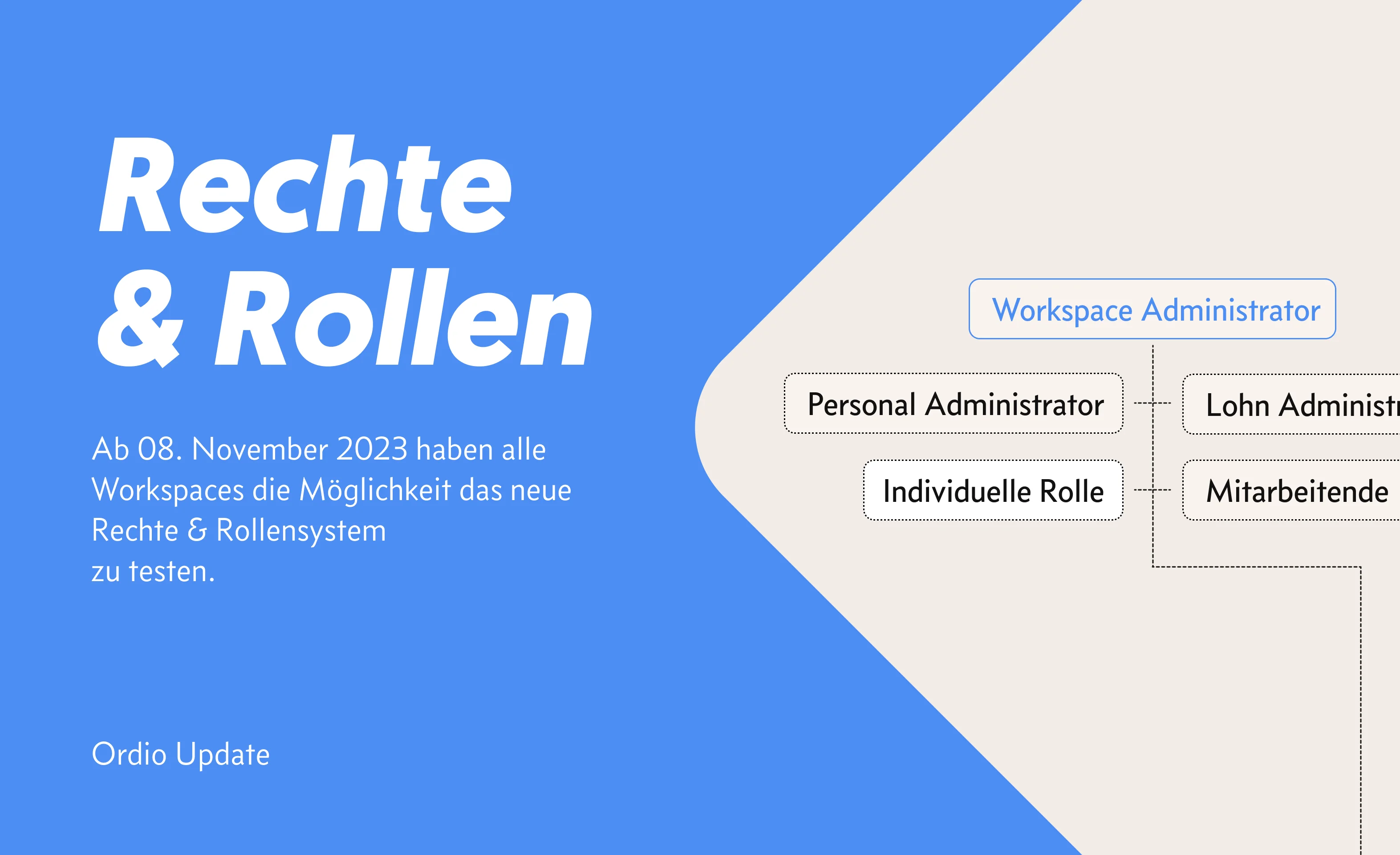 Neues Rechte- & Rollensystem jetzt verfügbar | Ordio