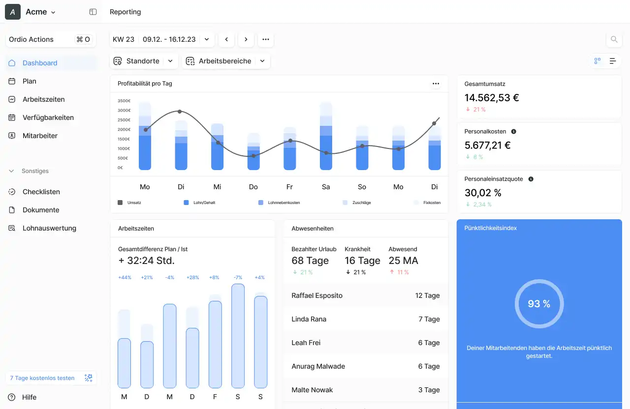 web screenshot Ordio dashboard