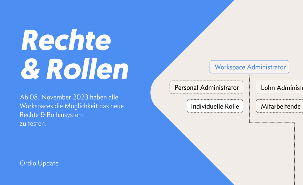 Rechte & Rollen